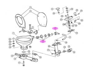 Jabsco pottuit compleet