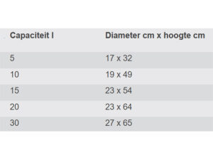 drybag3